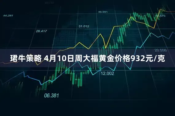 珺牛策略 4月10日周大福黄金价格932元/克