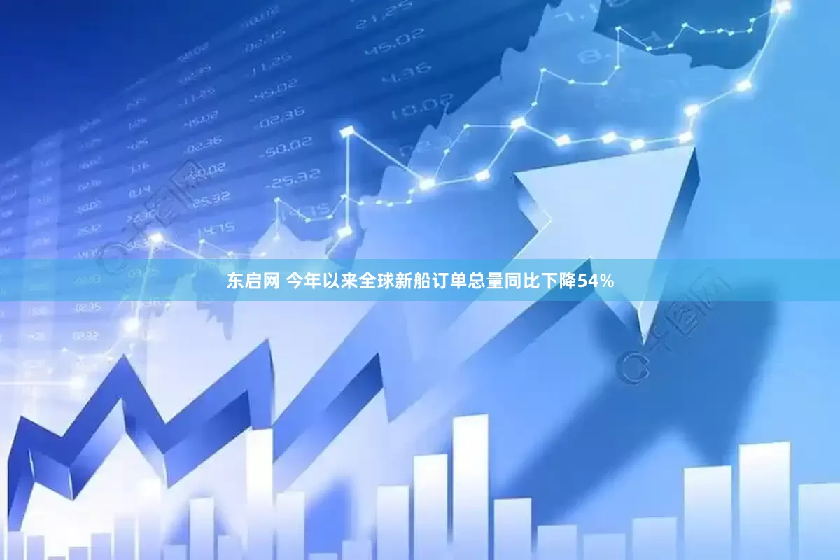 东启网 今年以来全球新船订单总量同比下降54%